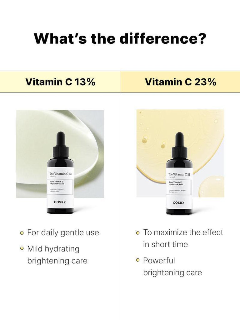 The Vitamin C 13 Serum - COSRX Official